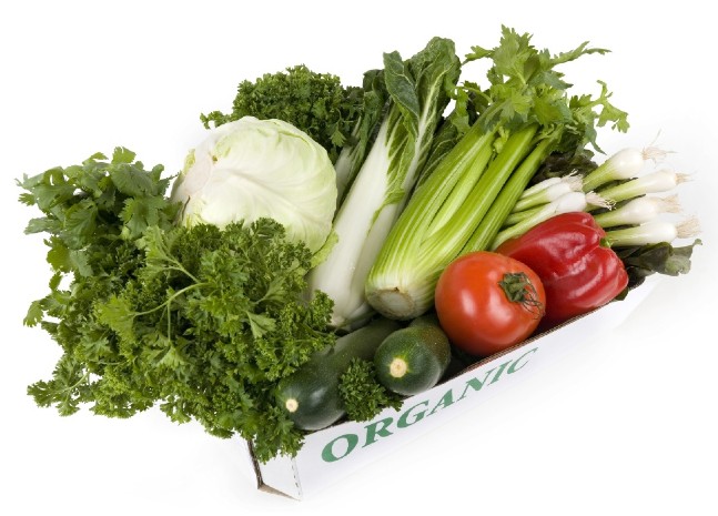 Что знают потребители об органических продуктах?